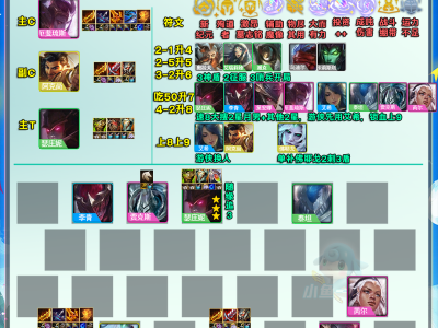 云顶之弈S5.5版本，暗夜游侠阵容强势来袭，为你推荐最佳搭配方案。
