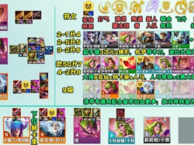 云顶之弈S12六花仙子女王蜂阵容攻略