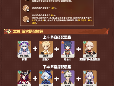 原神无极限超激格斗赛第一关攻略