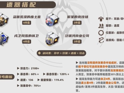 星穹铁道2025瓦尔特遗器搭配建议