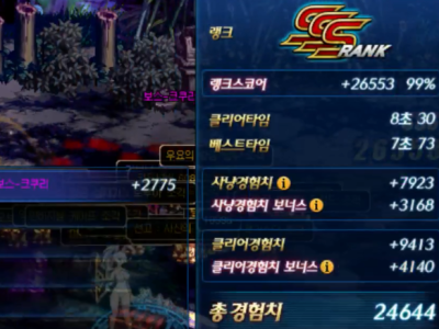 《DNF》史诗之路收益介绍