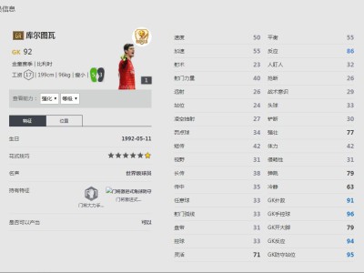 《FIFA online4》库尔图瓦球员信息