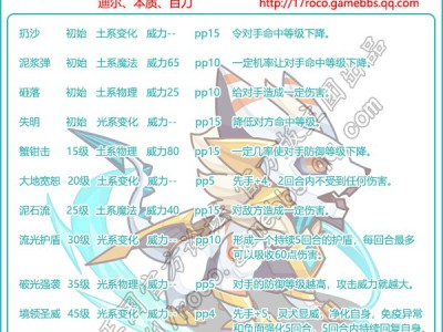 洛克王国小灵犬性格推荐