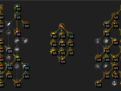 魔兽世界11.0.5增辉天赋加点