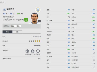 《FIFA online4》詹卢卡·赞布罗塔球员信息