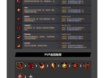 黑色沙漠格斗家觉醒传承攻略