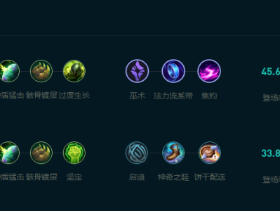 LOL2025青钢影怎么玩