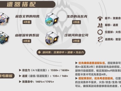 星穹铁道2025椒丘遗器搭配建议（崩坏）