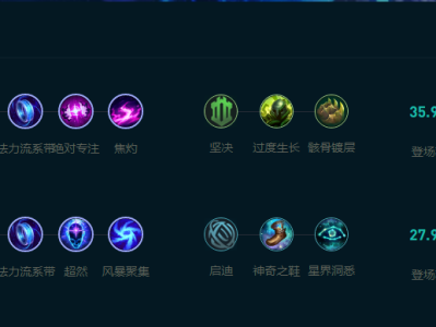 LOL2025龙王怎么玩