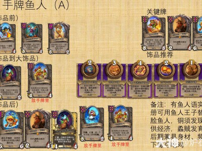 炉石传说酒馆战棋30.6版本中，鱼人流派的玩法攻略是什么？