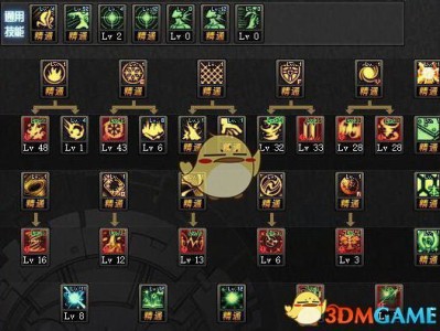 《DNF》9.17缔造者加点攻略