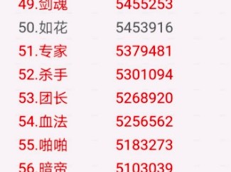 《DNF》纯C及25C改版后职业排名