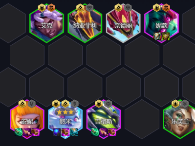 云顶之弈S14战略拼阵容搭配