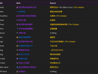 以下是一些魔兽世界 11.0 版本浩劫恶魔猎手毕业装备的推荐。