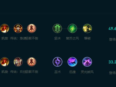 LOL2025炼金怎么玩