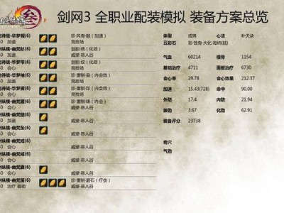 《剑网3》重制版奶毒PVP配装大全