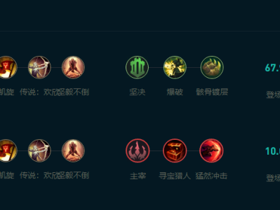 LOL2025克烈怎么玩