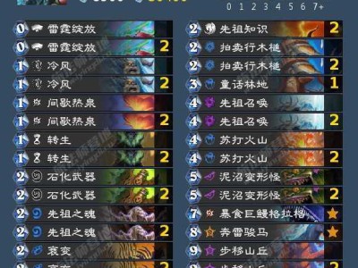 炉石传说行旅旅行社大哥萨卡组分享