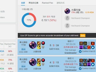 《LOL》9.5胜率回暖 掠食者蝎子悄然崛起