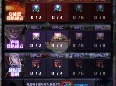 《DNF》团队模式之非凡任务3月7日开启