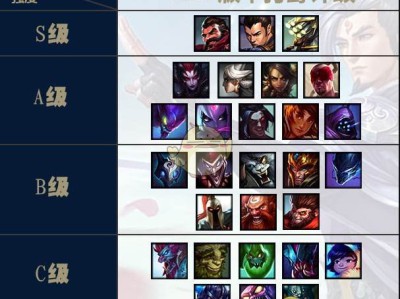《LOL》S9季前赛打野英雄图解攻略