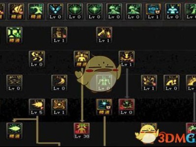 《DNF》9.17女气功加点推荐