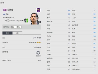 《FIFA online4》内斯塔球员信息