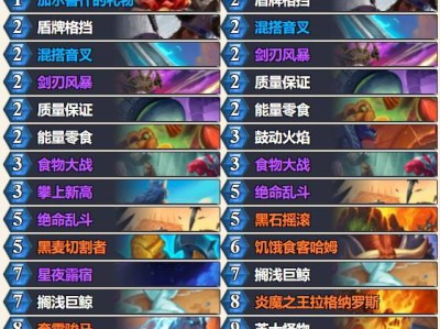 炉石传说2024食物战卡组代码一览