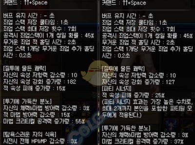 《DNF》95诱魔者改动伤害分析