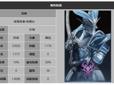 龙息神寂被背叛者埃德加技能介绍
