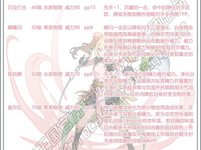 洛克王国钩藤技能搭配