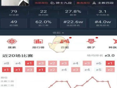 《DOTA2》自走棋新版本前期开局攻略