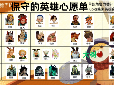 剑与远征启程中，英雄心愿单应该怎么选？