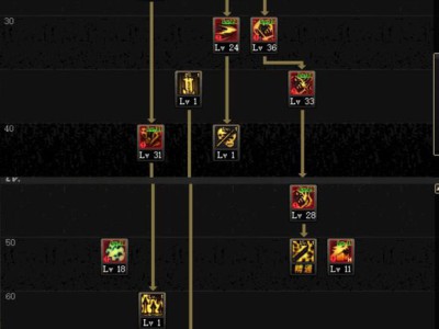 《DNF》3.7新版鬼泣技能加点攻略