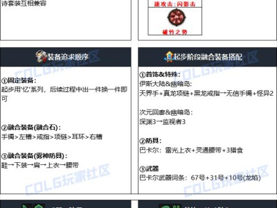 地下城与勇士2024年国庆节版本魔道学者终极装备配置方案