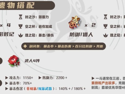 原神2025荒泷一斗圣遗物选择推荐