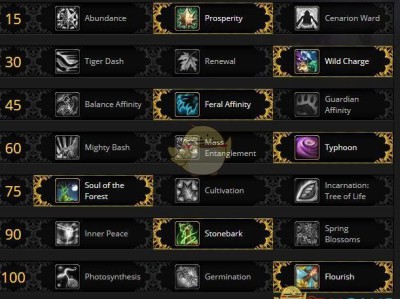 《魔兽世界》8.0奶德天赋推荐