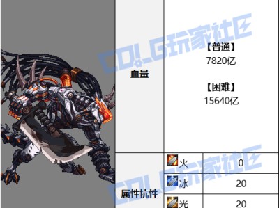 DNF人造神攻坚战创伤具象殁亡怎么打