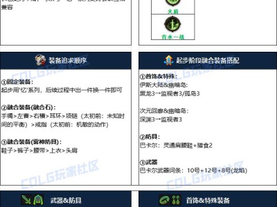 暗黑破坏神2024国庆套暗枪最佳装备配置方案