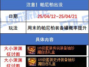 DNF注意帕尼柏出没活动攻略