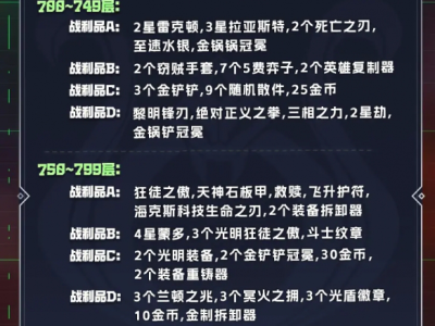 云顶之弈s14执事700层奖励一览