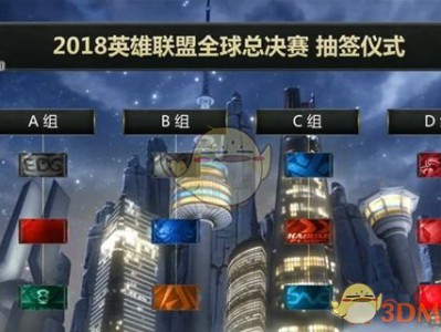《LOL》S8总决赛出线形势分析