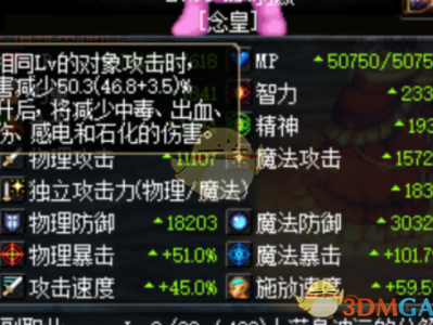 《地下城与勇士》韩服版本更新：减防效果收益深度分析