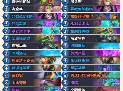 以下是炉石传说深渊领主无限火球法卡组推荐。