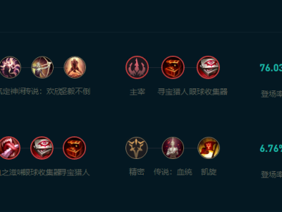 LOL2025德莱文怎么玩