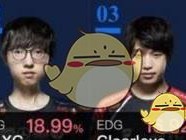 《LOL》2018全明星赛投票结果介绍