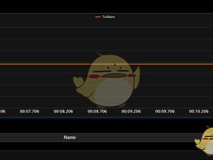 《魔兽世界》8.15版本：平衡德鲁伊天赋调整深度剖析