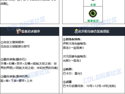 地下城与勇士2024年国庆节版本炽天使终极装备配置方案
