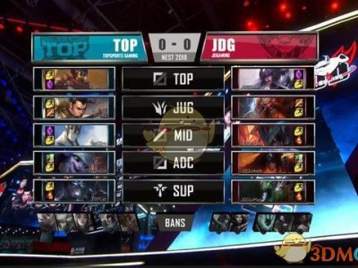 《LOL》2018NEST大赛冠军