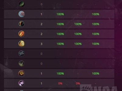 炉石传说2024机械战卡组推荐